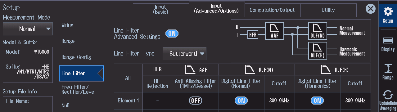 Figure 2: If required, the digital line filter can be switched on to attenuate high-frequency interference components. With the now higher cutoff frequency of up to 300 kHz, a sufficient measurement bandwidth is also provided for applications with higher-frequency spectral components.